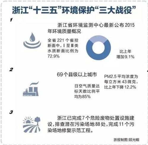 治水最新爆料新闻事件,治水工程重大进展与挑战并存 第3张 治水最新爆料新闻事件,治水工程重大进展与挑战并存 第3张